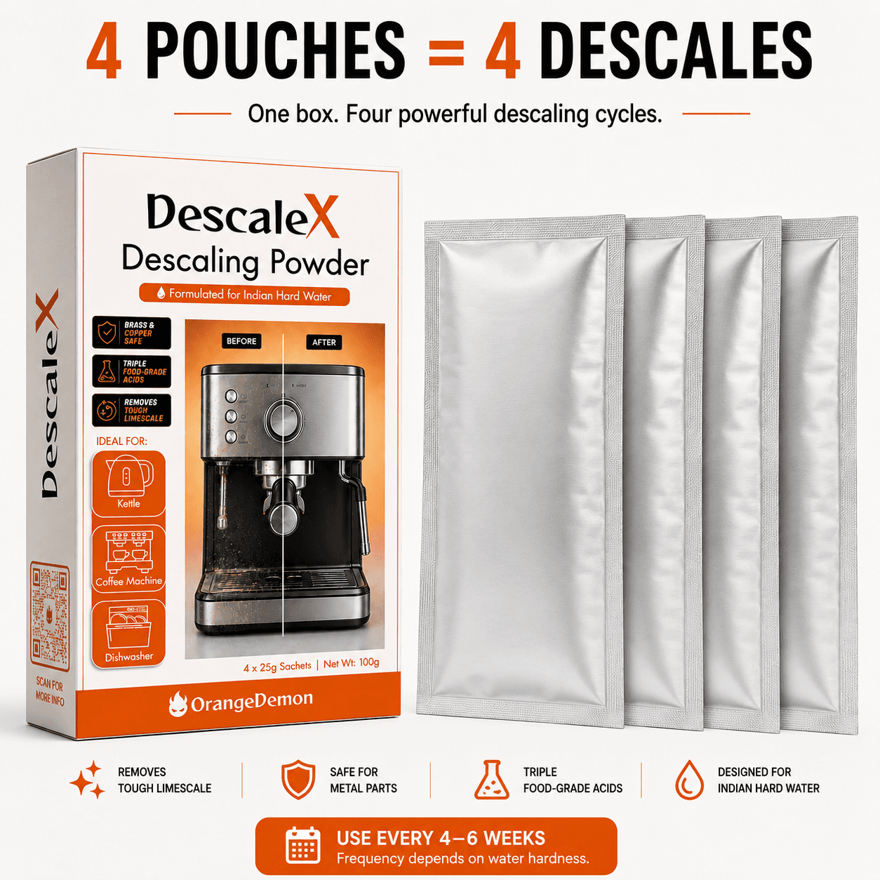 What is included in the DescaleX box
