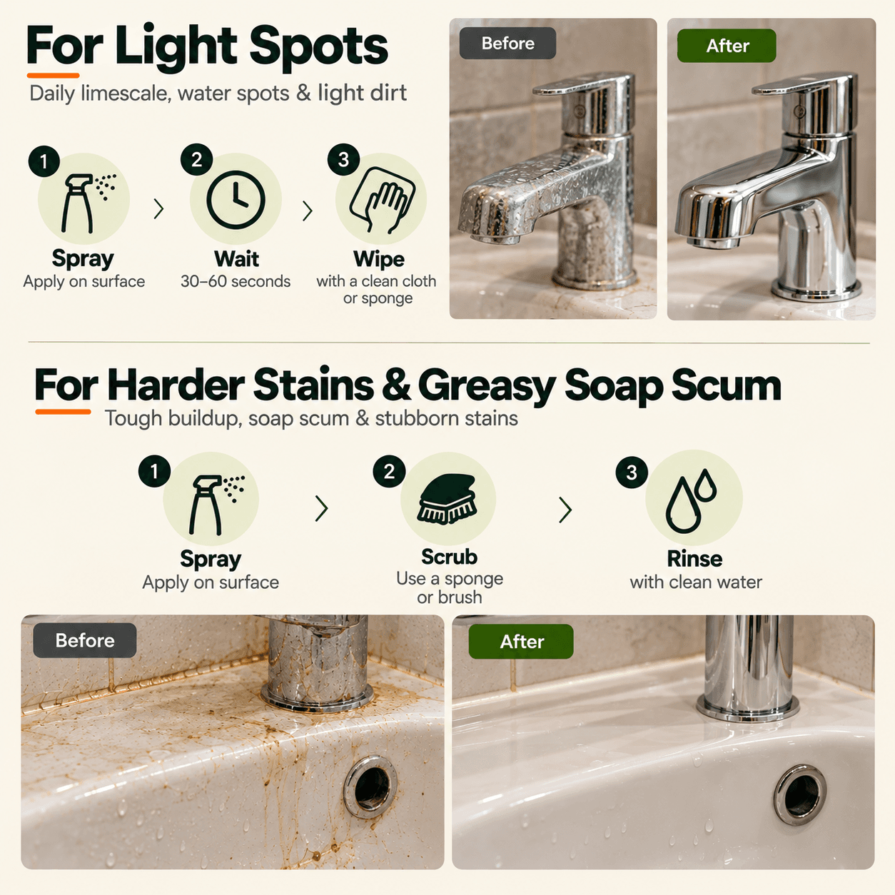 How to use TapStrike Bio: spray, wait 30-60 seconds, wipe; scrub and rinse for harder stains