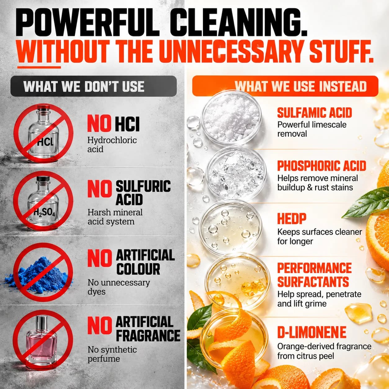 TapStrike Intense formula: no HCl, no sulfuric acid, no artificial colour or fragrance