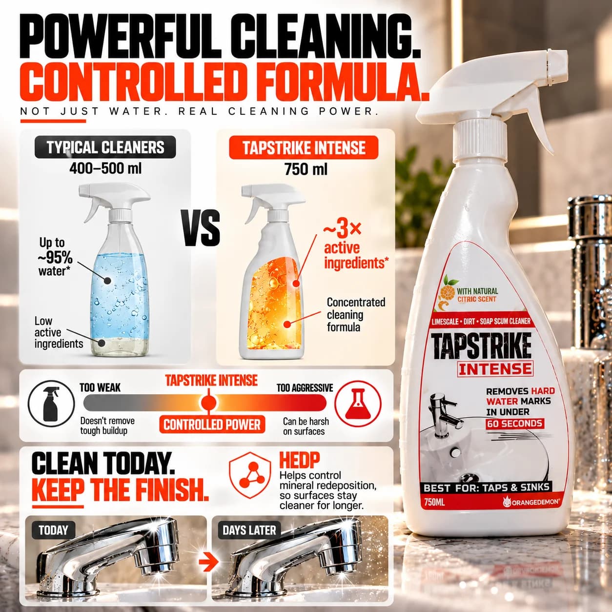 TapStrike Intense 750ml concentrated, controlled-power formula with HEDP to keep taps cleaner for longer