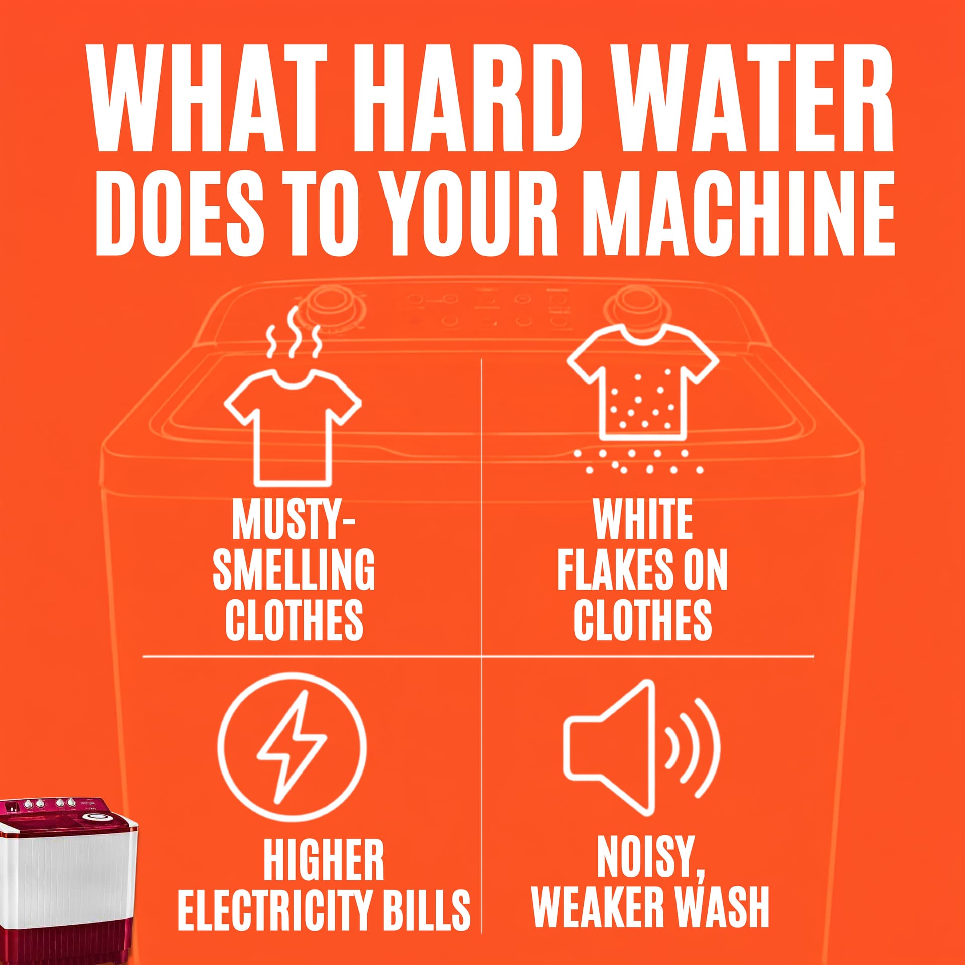 WashDX 2 box appliance descaler pack detail