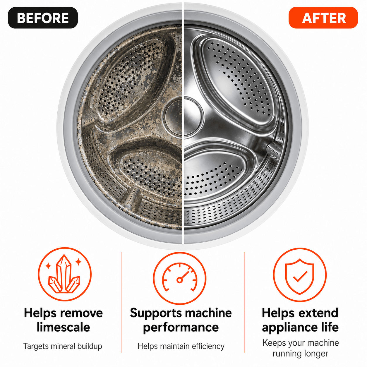 WashDX 2 box pack hard-water descaling benefits