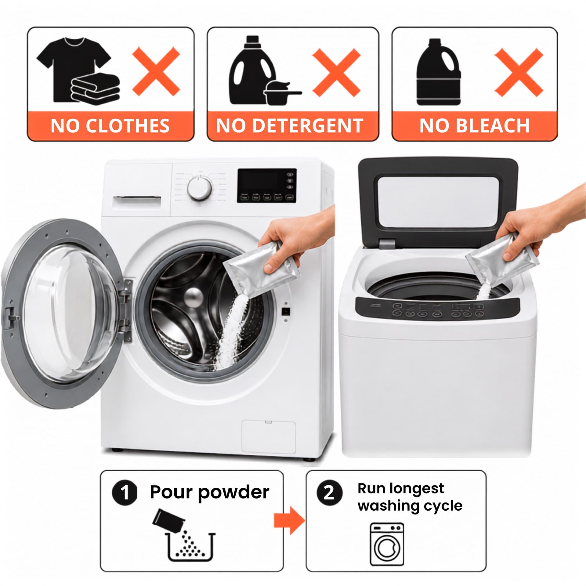WashDX 2 box pack built for Indian hard water