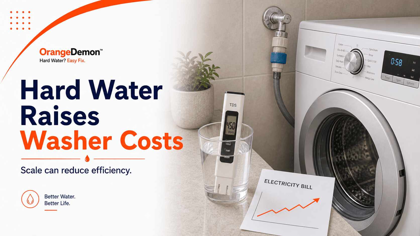 Hard Water Can Add Rs.1,500 to Your Power Bill