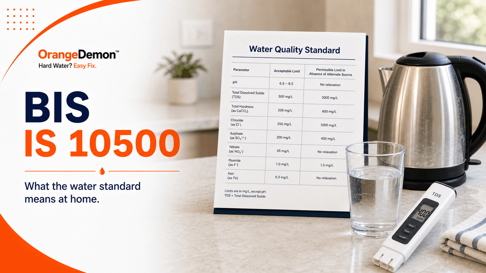 What BIS IS 10500 Actually Says About India's Water Quality