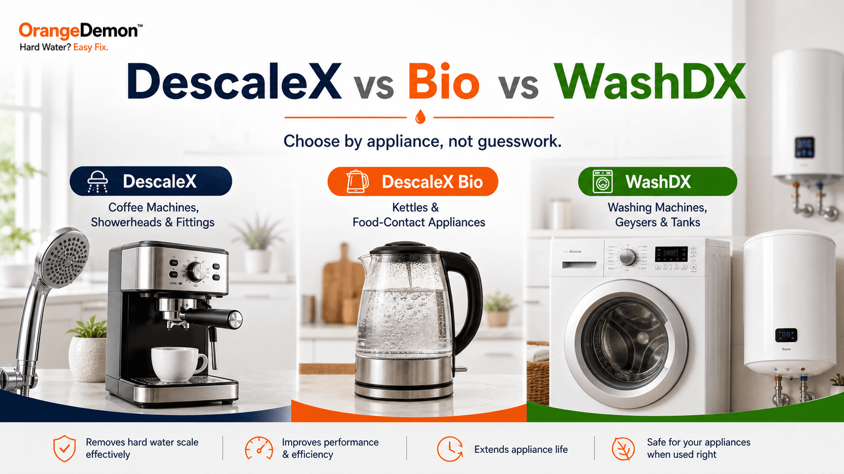 DescaleX vs DescaleX Bio vs WashDX: Which OrangeDemon Descaler Should You Choose?
