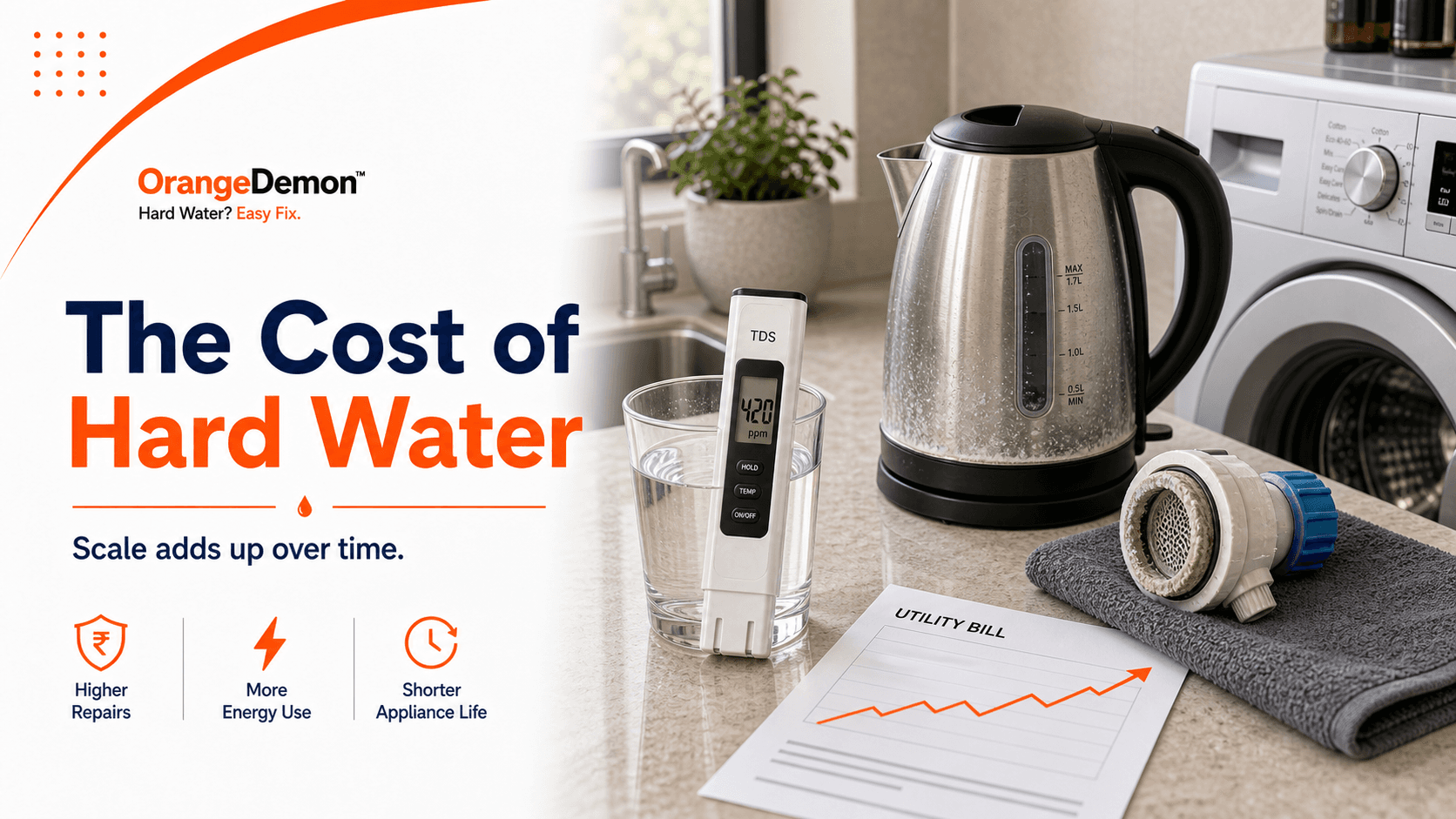 The Real Cost of Hard Water Damage Over 5 Years
