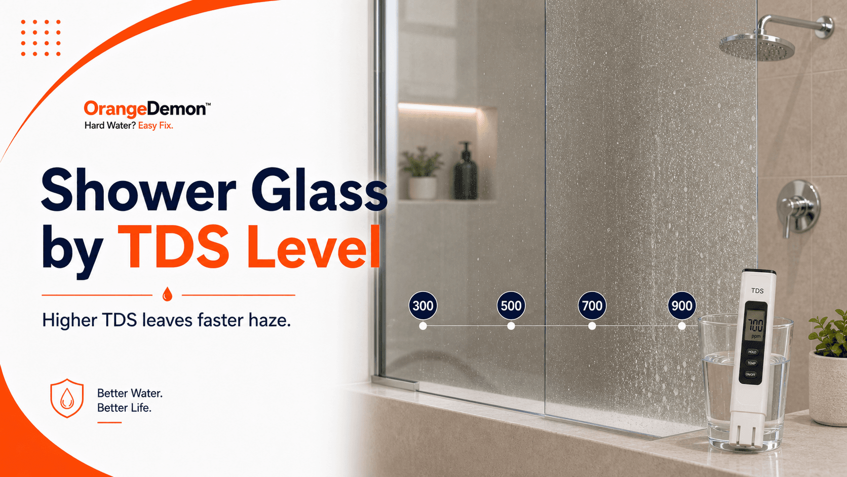 What Happens to Shower Glass at 300, 500, 700, and 900 TDS